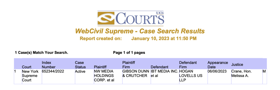 뉴스위크가 장재형과 IBT미디어, 올리벳대 등을 상대로 제기한 소송은 지난해 기각(dismiss) 판결이 났다. ＜크리스천투데이＞는 이 소송이 일단락됐다고 주장했으나, 소송은 여전히 진행 중(Active)이며 뉴스위크 측은 계속해서 소송을 진행한다는 입장이다. 뉴욕주 법원 홈페이지 갈무리 
