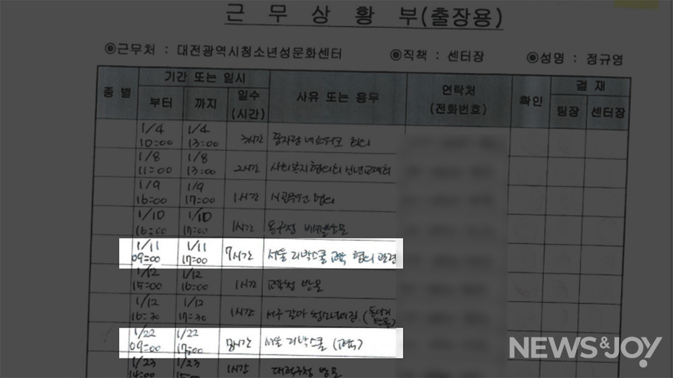 정규영 센터장의 2024년 근무상황부 일부. '서울 리박스쿨 교육 협의 관련', '서울 리박스쿨(교육)' 명목으로 출장을 다녀왔다고 기재돼 있다. 뉴스앤조이 자료 사진