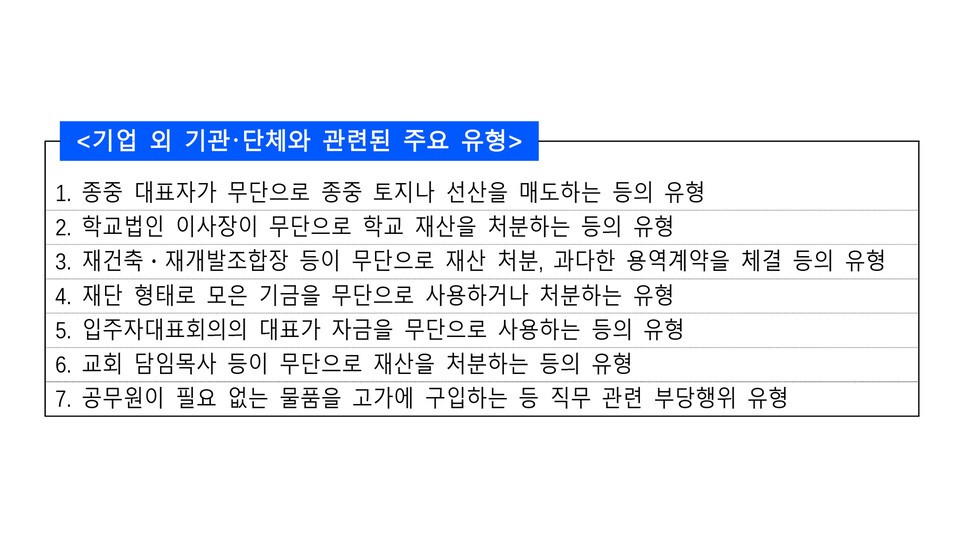 법무부는 기업 외 기관 및 단체의 배임죄 판례 주요 유형으로 '담임목사가 무단으로 재산을 처분한 경우'를 꼽았다. 자료 출처 법무부