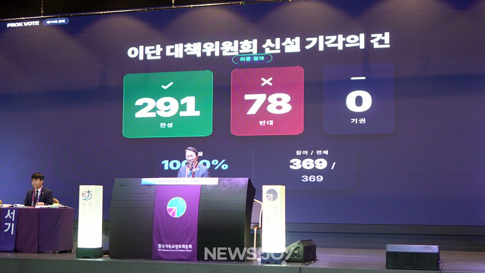 기장에 이단대책위원회를 신설해 달라는 안건이 기각됐다. 총대들은 '신천지 대응' 등의 명분에는 공감하면서도, 이대위가 교단 신학자와 목회자의 사상을 검증하는 도구로 악용될 수 있다는 점을 우려했다. 뉴스앤조이 최승현
