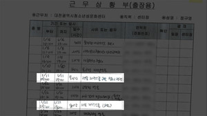 대전청소년성문화센터장, 근무 시간에 '리박스쿨 늘봄학교' 강사 양성했다