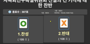 "우리는 목회적 돌봄 책임 있는 사람들" 호소에도…성소수자목회연구특별위 설치 무산