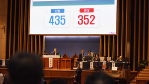 총회 재판국, 당회록 위조해 요양원 사업한 포천 ㅅ교회 담임목사 '정직'